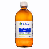 The Zinc Solution - Colloidal Zinc - 4health.co.nz